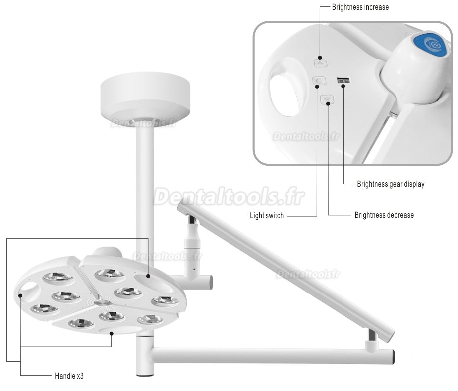 KWS KD-2012D-5 lampe scialytique dentaire LED 90W montage plafond